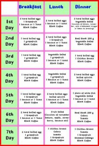 image of diet chart for weight loss