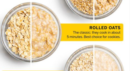 Rolled Oats and Its Health Benefits for Skin